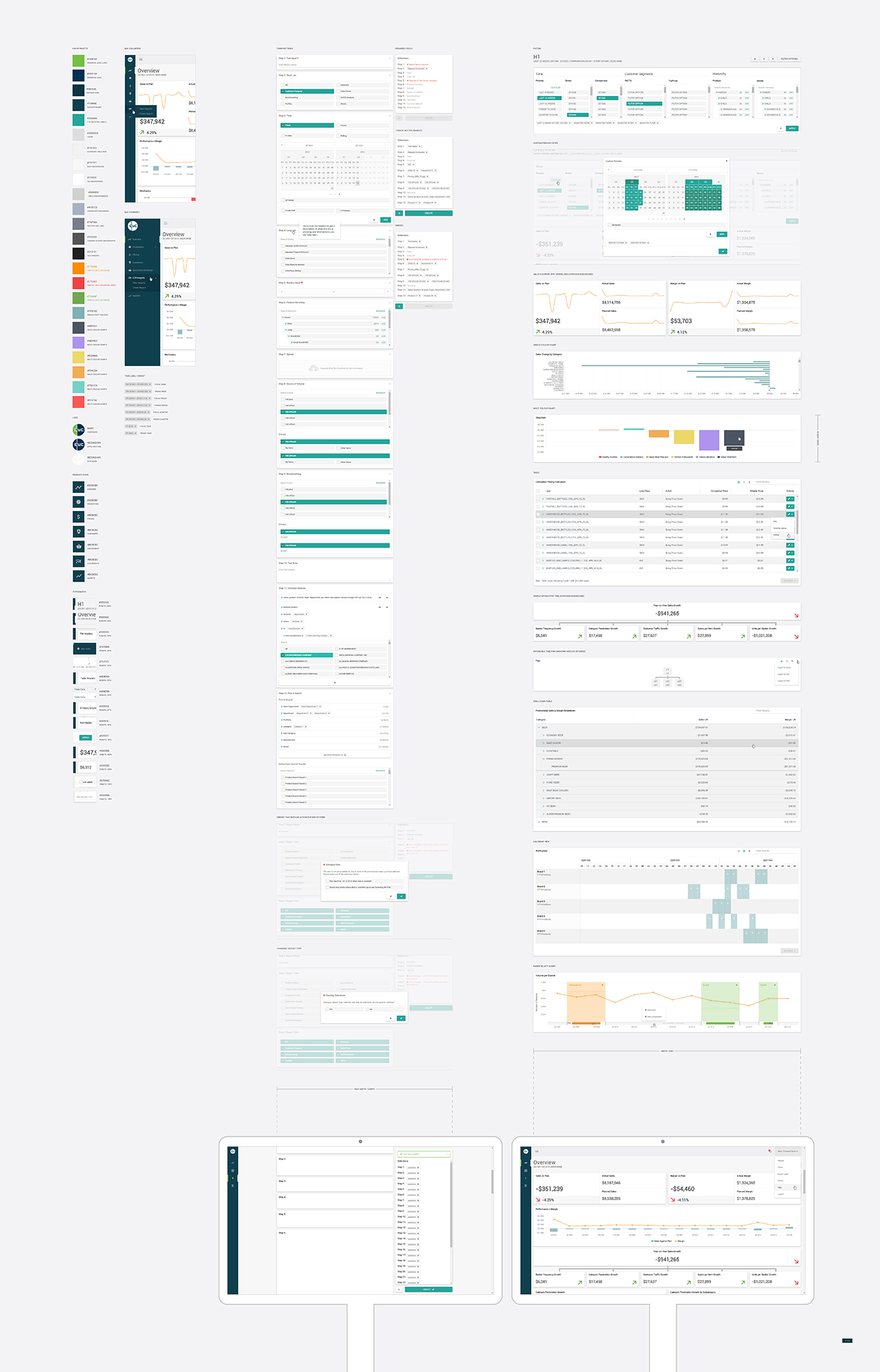Symphony EYC UI Framework